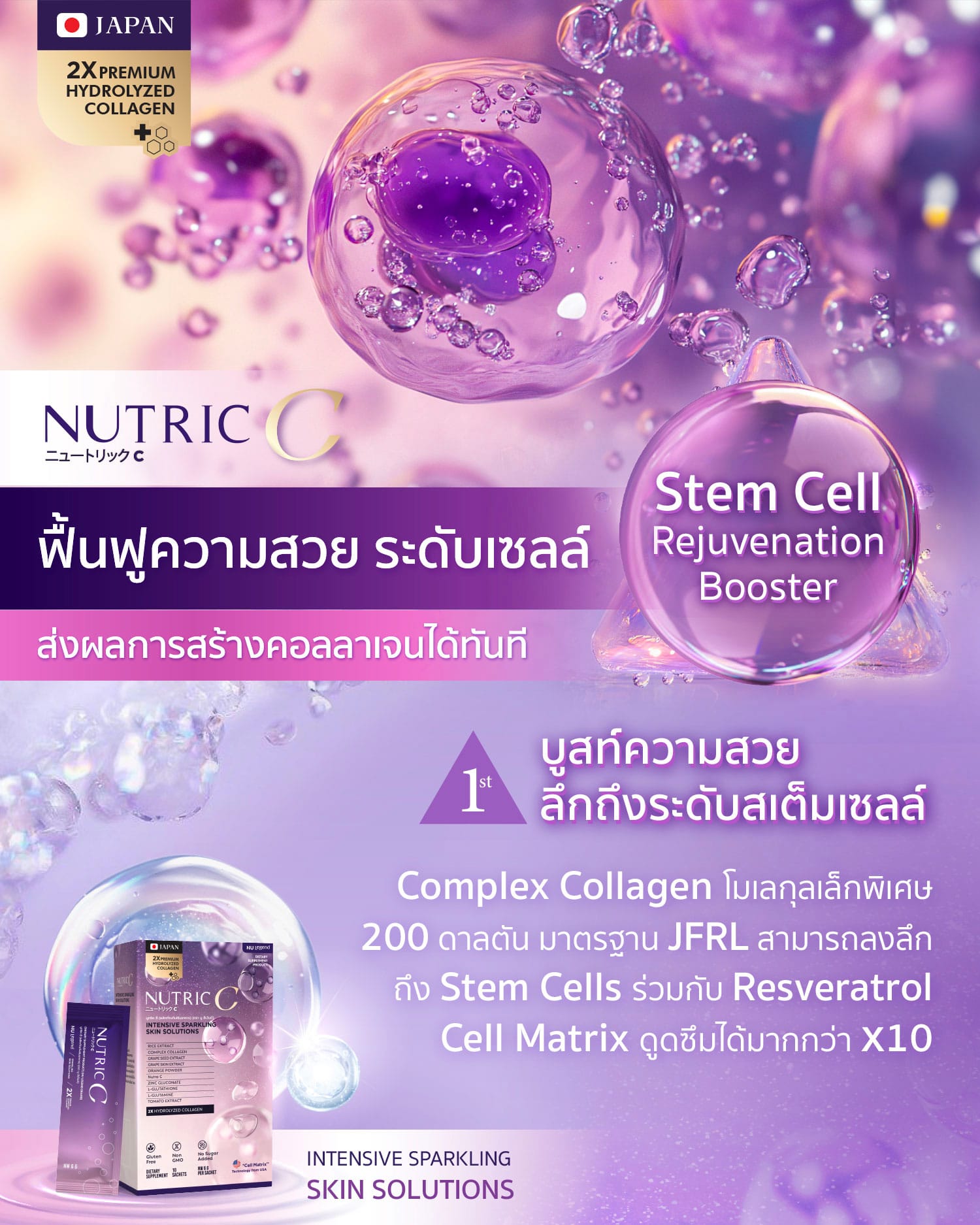 Nutric C Ads Triangle 1st Stem Cell Rejuvenation แนวตั้ง