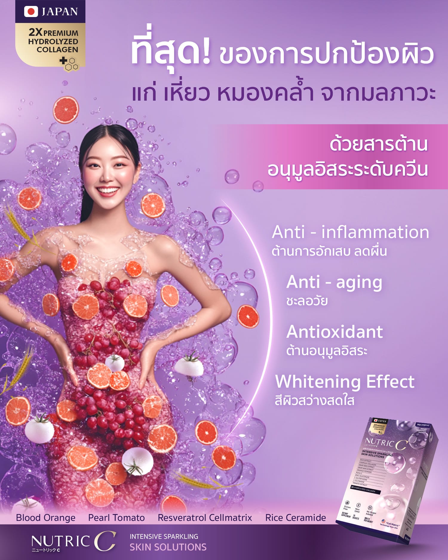 Nutric C_Collagen 3 สารต้านอนุมูลอิสระ ที่สุด! ของการปกป้องผิว แก่ เหี่ยว หมองคล้ำ จากมลภาวะ