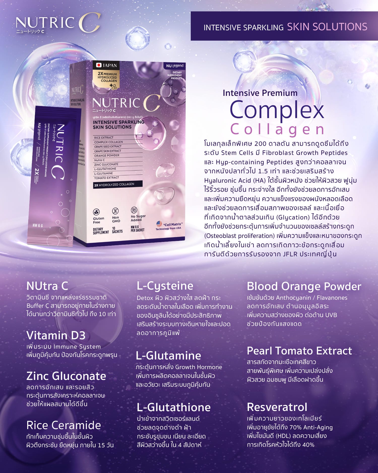 Nutric C Collagen SPARKLING SKIN SOLUTIONS 12