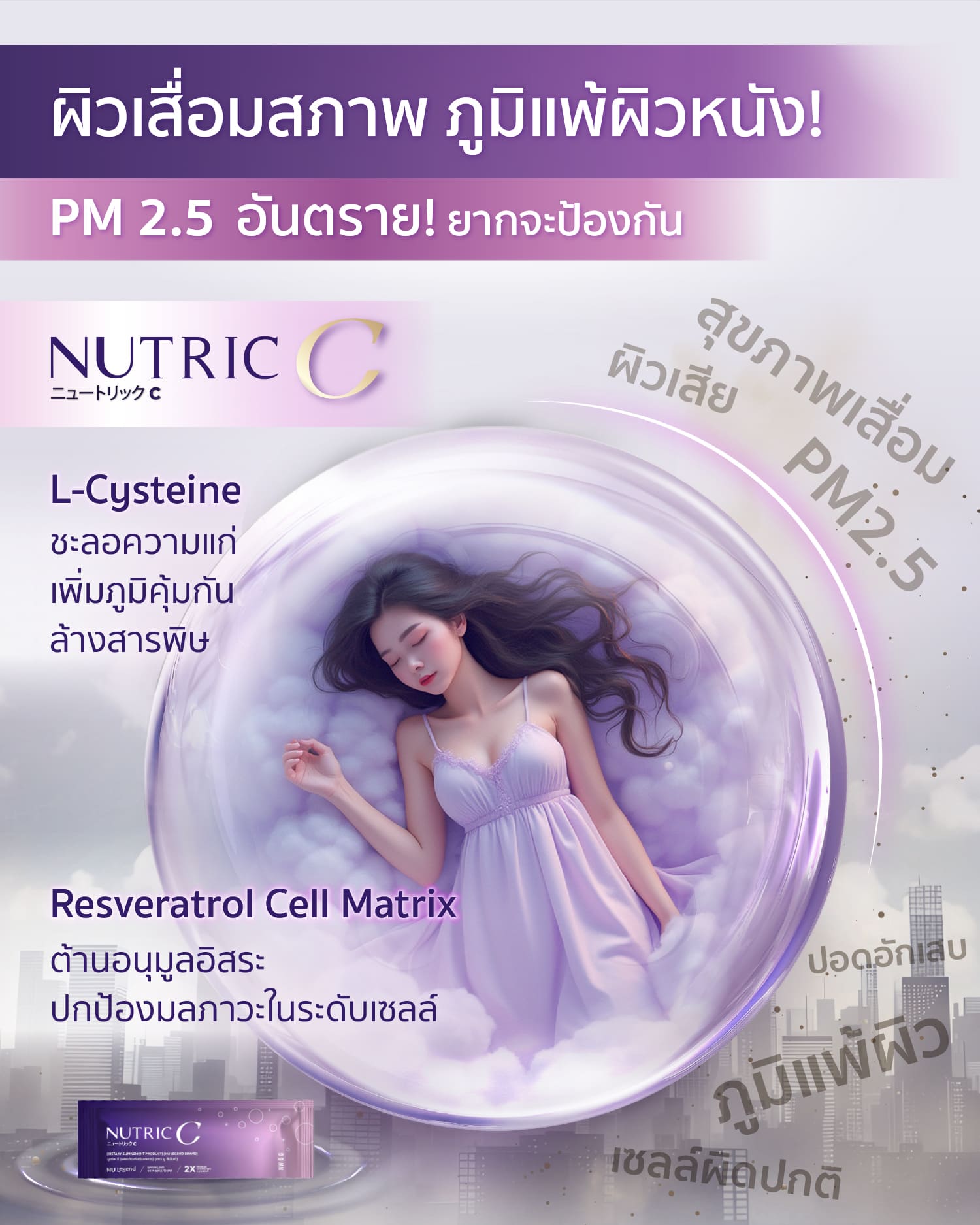 Nutric C Ads ภูมิแพ้ผิวหนัง Pm2 5 1