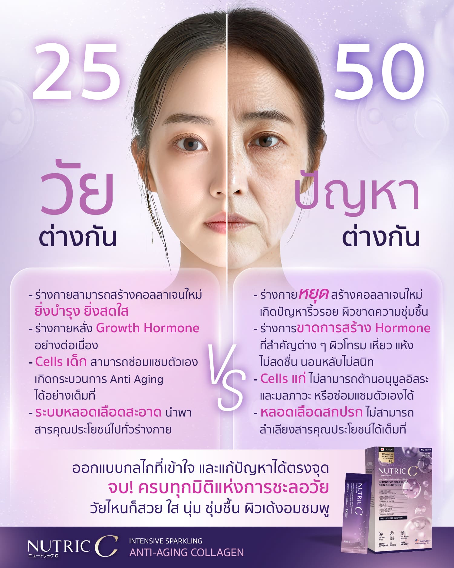 c 25 VS 50