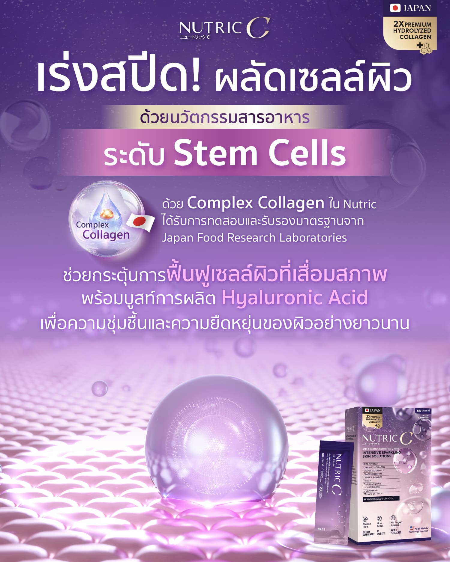 Nutric C_Collagen เร่งสปีดพลัดเซลล์ผิว ด้วย Stem Cells